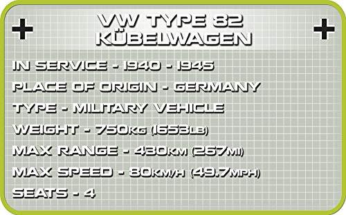 COBI Historical Collection VW Type 82 Kübelwagen - Off-Road Passenger Car Building toy set - Image 3