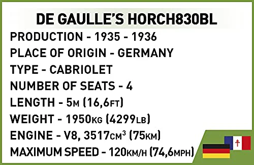 COBI Historical Collection World War II De Gaulle's Horch830BL Vehicle, Charcoal Black Building toy set - Image 3