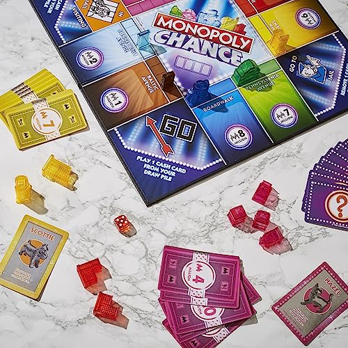 Hasbro Gaming Monopoly Chance Board Game for Adults and Kids | Fast-Paced Family Party Game | Ages 8+ | 2-4 Players | 20 Mins. Average - Image 11