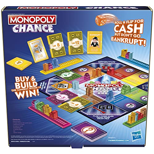 Hasbro Gaming Monopoly Chance Board Game for Adults and Kids | Fast-Paced Family Party Game | Ages 8+ | 2-4 Players | 20 Mins. Average - Image 12