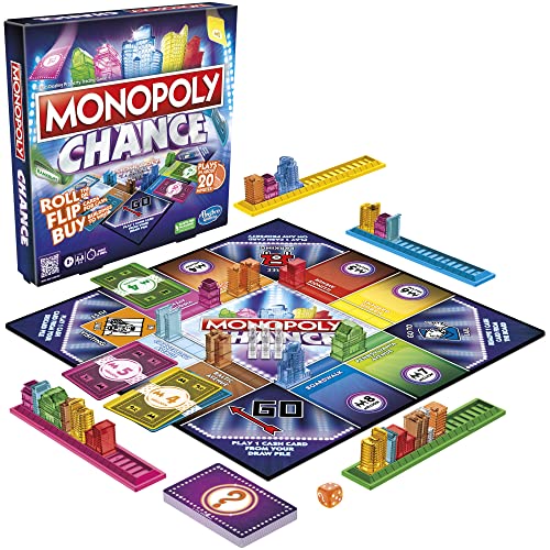 Hasbro Gaming Monopoly Chance Board Game for Adults and Kids | Fast-Paced Family Party Game | Ages 8+ | 2-4 Players | 20 Mins. Average - Image 2