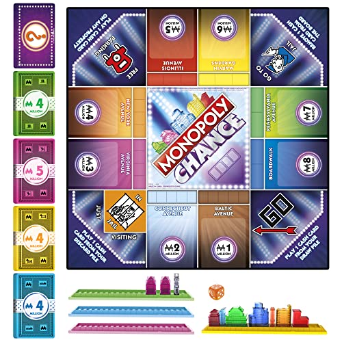 Hasbro Gaming Monopoly Chance Board Game for Adults and Kids | Fast-Paced Family Party Game | Ages 8+ | 2-4 Players | 20 Mins. Average - Image 5