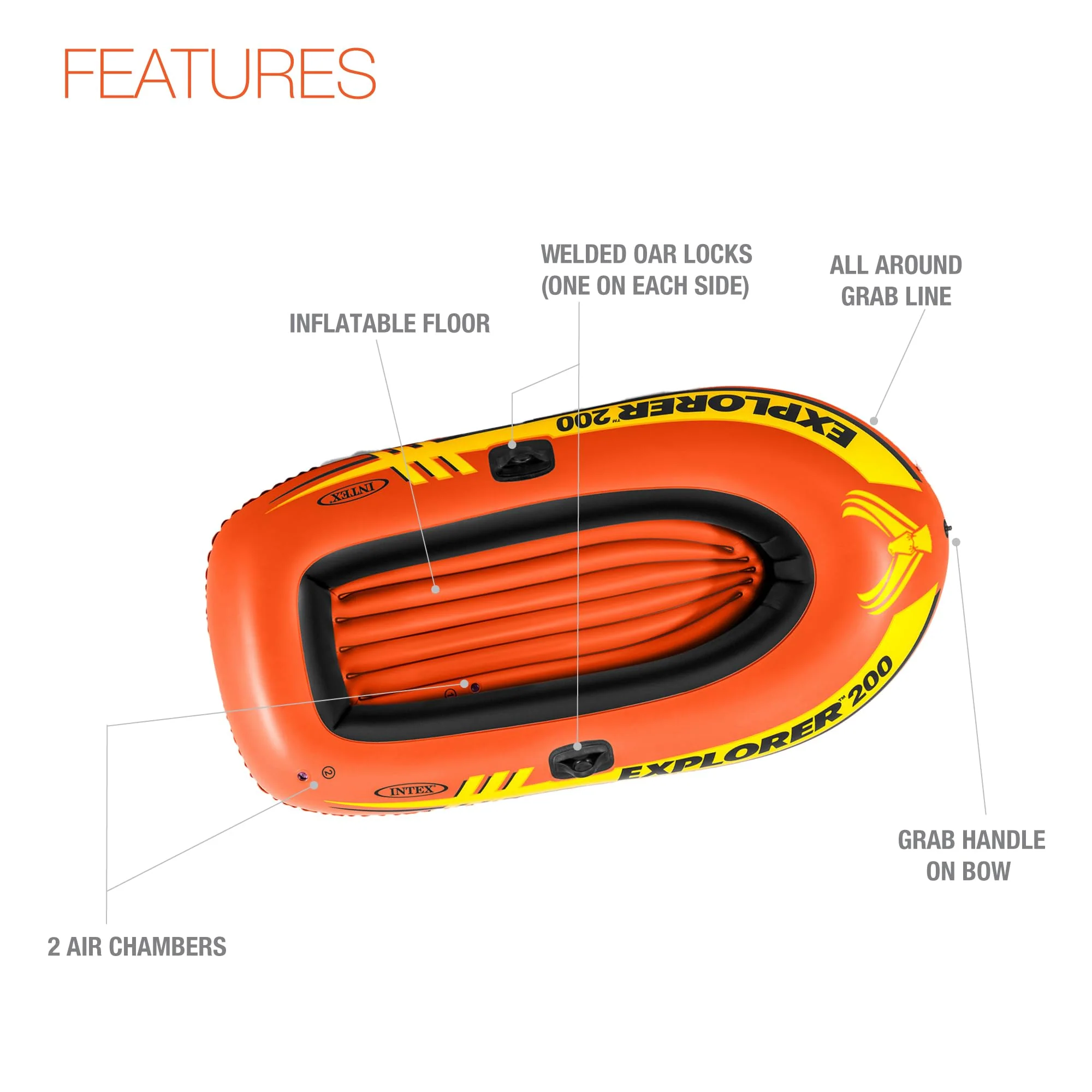 Intex Explorer 200 Inflatable 2 Person Capacity Pool & Lake Fishing Raft Boat - Image 3