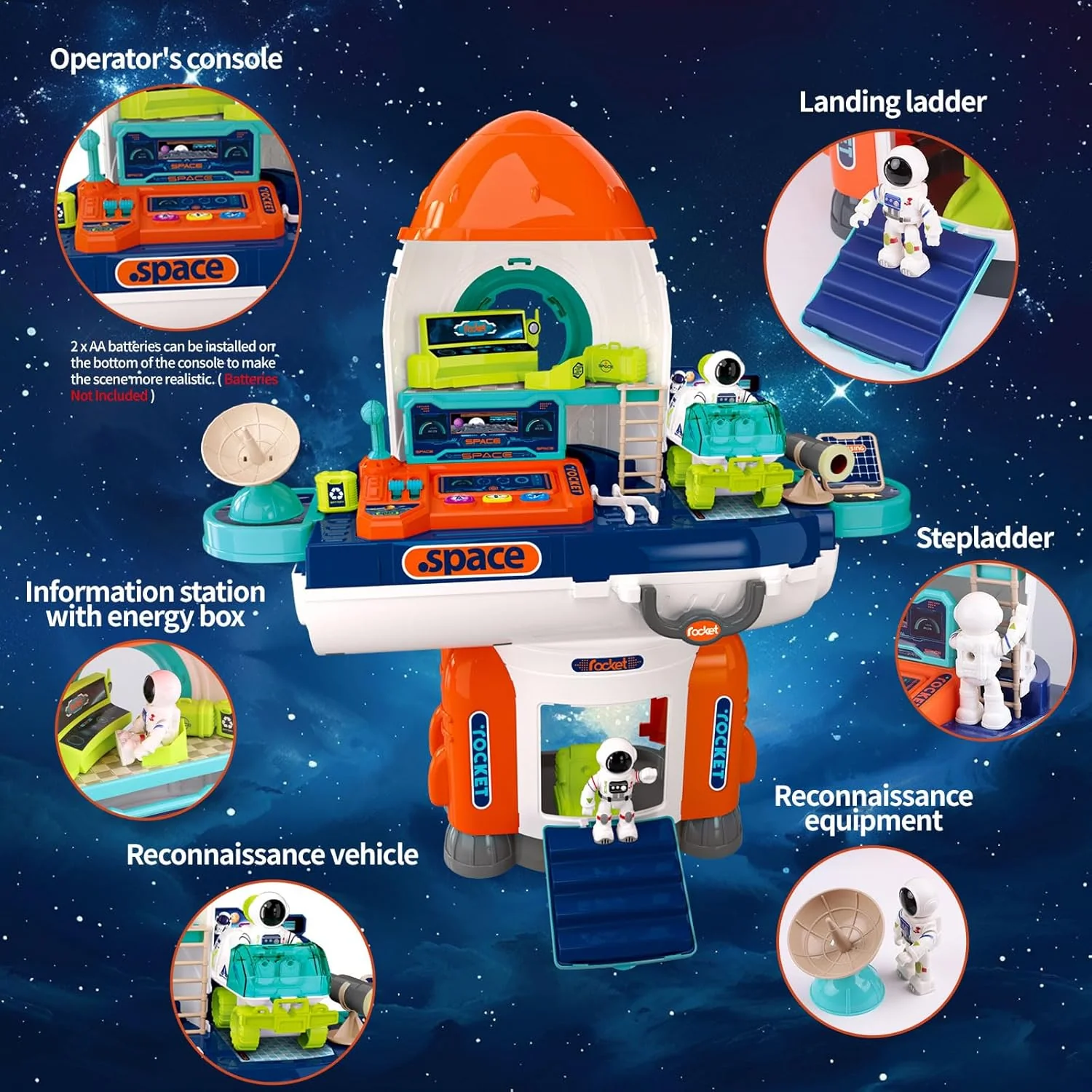 Kids Play Set, Space Station - Image 2