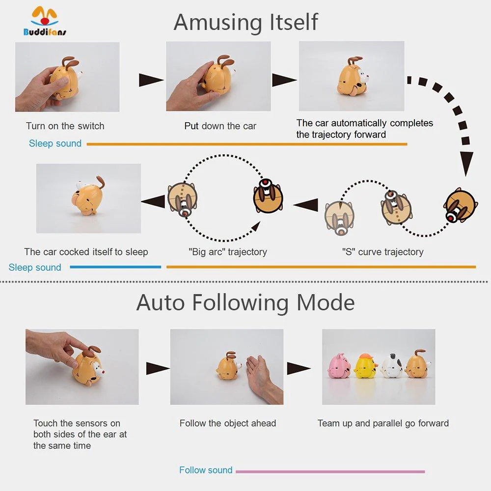 LC-Dolida Electronic Pet Baby Toy with Different Emotions Interactive Robot Dog Educational Toys - Image 3