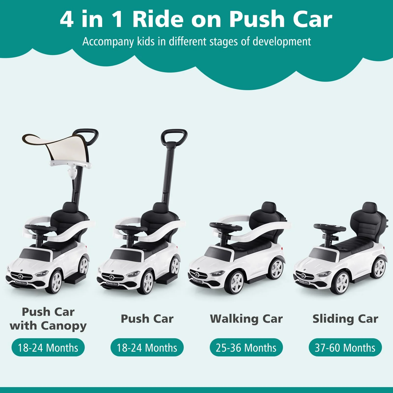 Licensed Mercedes Benz Push Car for Toddlers, 3 in 1 Sliding Walking Car with Push Handle, Ride on for Boys Girls (White) - Image 5