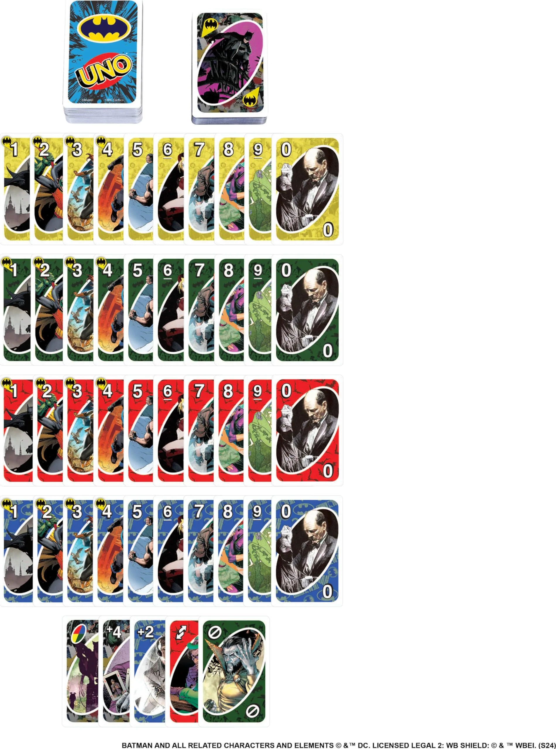 Mattel Games UNO Batman Card Game for Kids, Adults & Family with Collectible Deck & Special Rule Inspired by Batman Comics - Image 2
