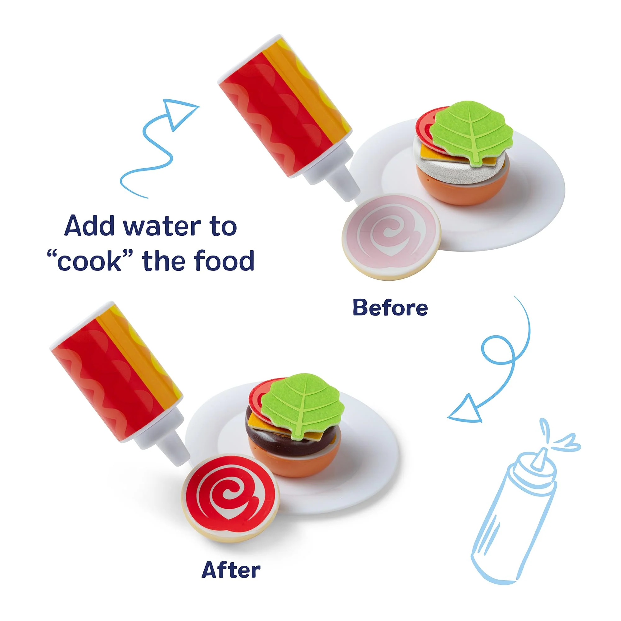 Melissa & Doug Flip & Fry Grill Play Set with Water Wow!® Kids Kitchen Playset with Color Changing Play Food, Preschool Toys for Girls & Boys Ages 3+ - Image 5